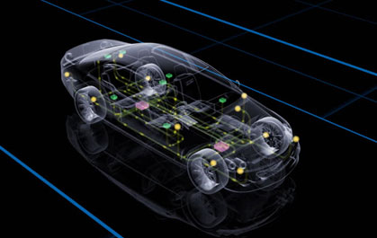 Car Electronics